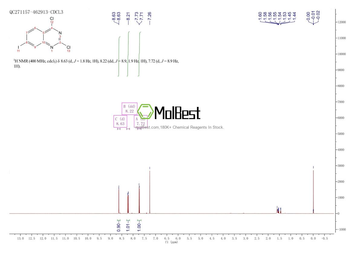 Physical sample testing spectrum (NMR) of 959237-34-4
