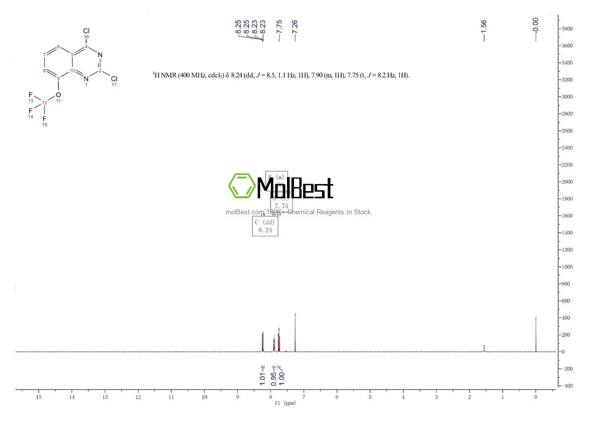 Physical sample testing spectrum (NMR) of 959237-48-0