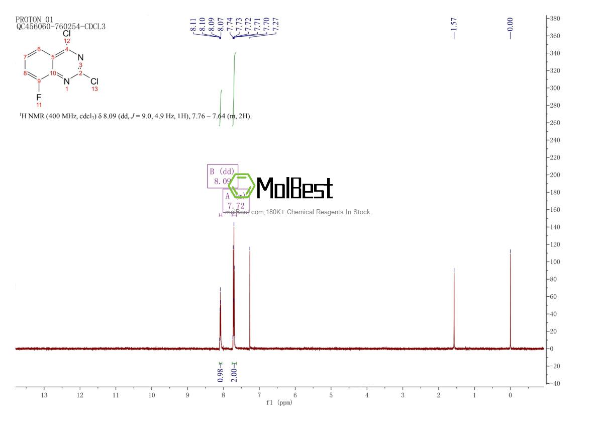 Physical sample testing spectrum (NMR) of 959237-64-0