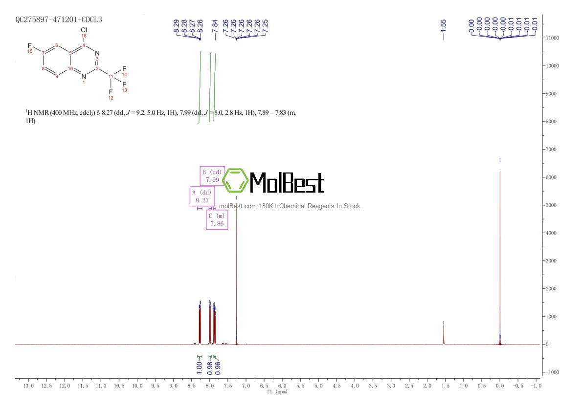 Physical sample testing spectrum (NMR) of 959238-11-0