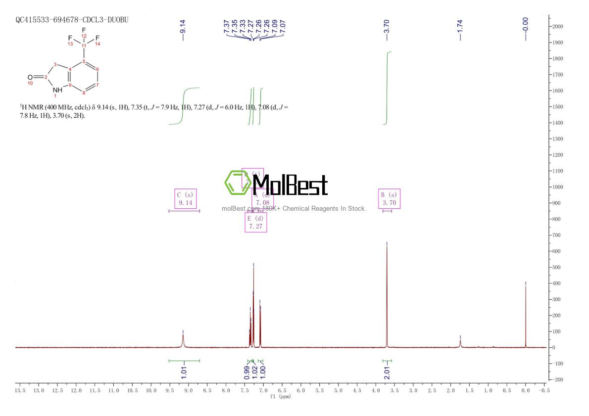 Physical sample testing spectrum (NMR) of 959238-47-2