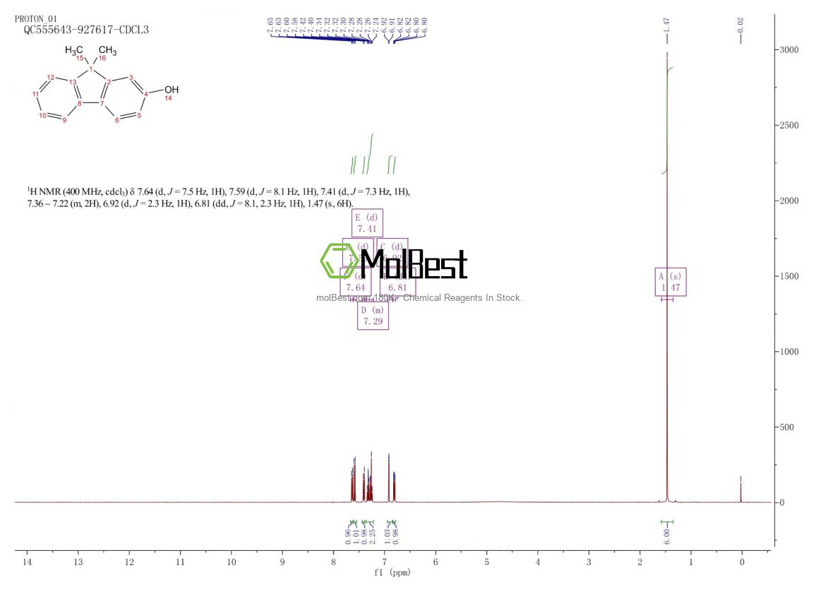 Physical sample testing spectrum (NMR) of 959246-70-9