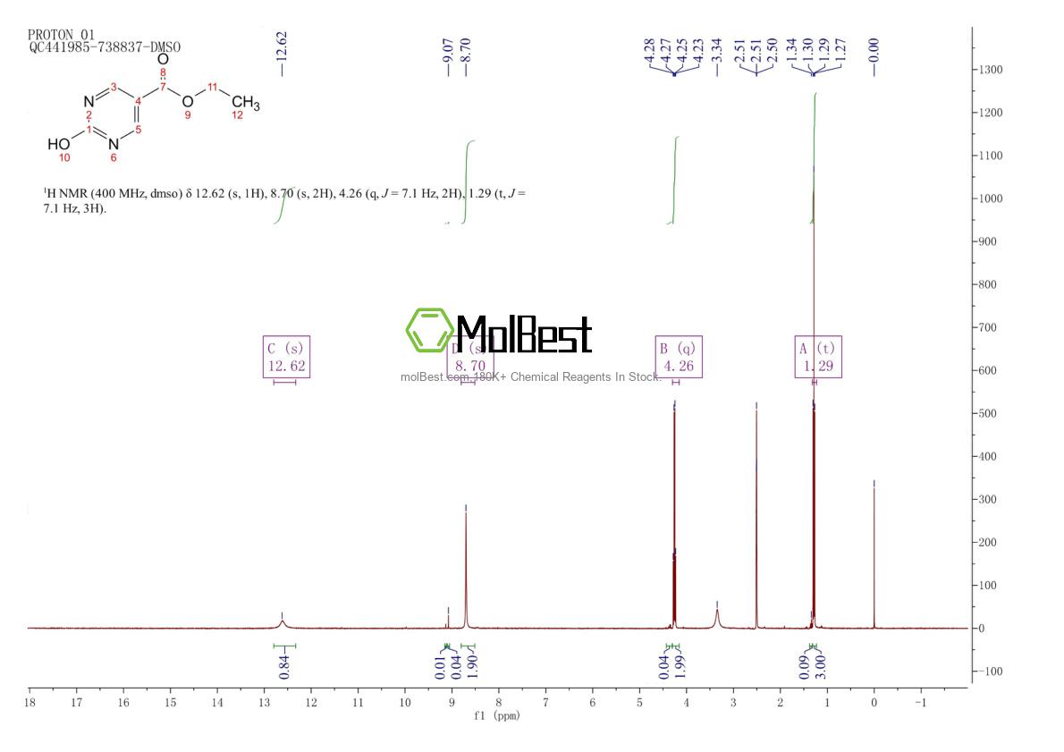 Physical sample testing spectrum (NMR) of 95928-49-7
