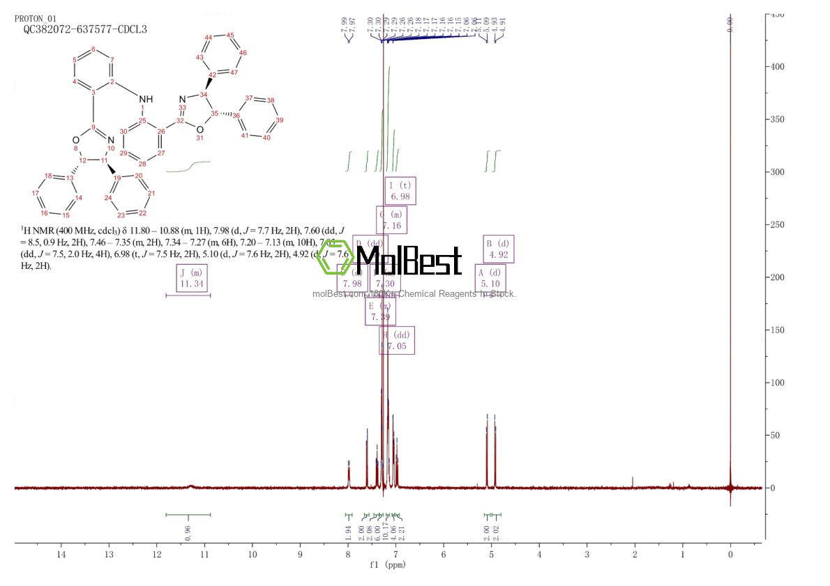 Physical sample testing spectrum (NMR) of 959427-23-7