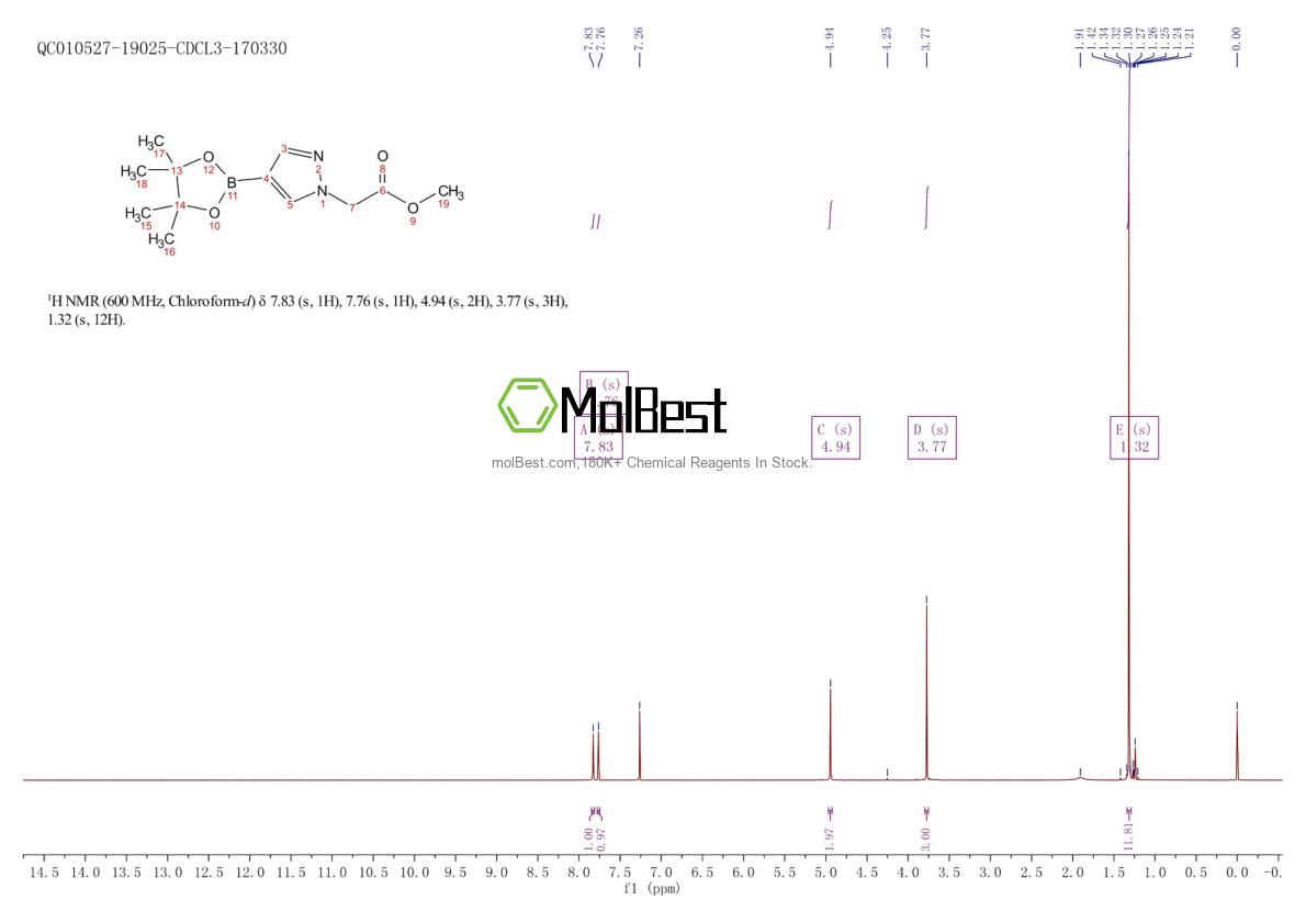 Physical sample testing spectrum (NMR) of 959585-44-5
