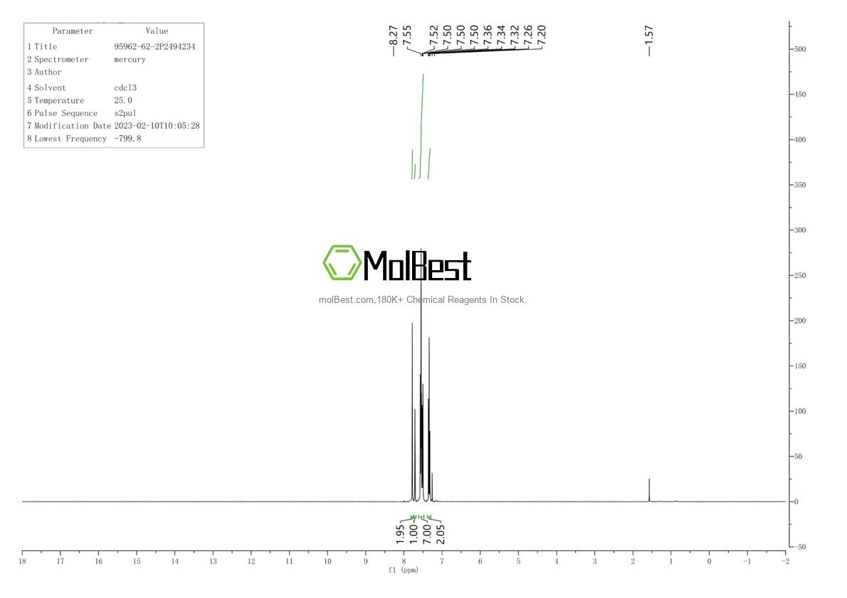 Physical sample testing spectrum (NMR) of 95962-62-2