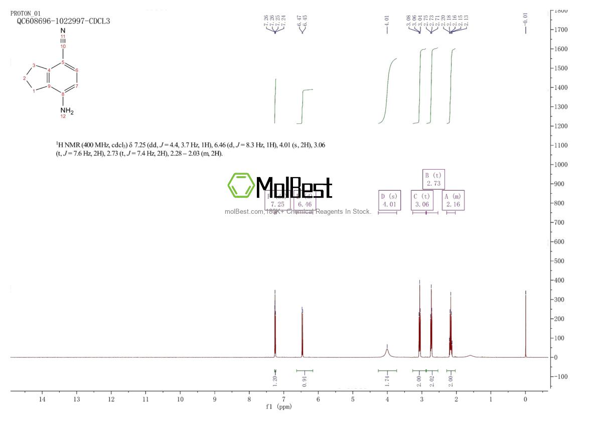 Physical sample testing spectrum (NMR) of 959694-78-1