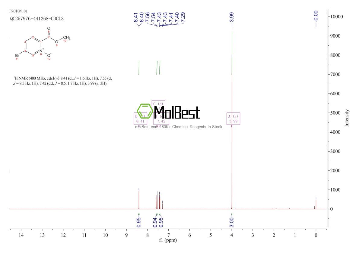 Physical sample testing spectrum (NMR) of 959741-32-3