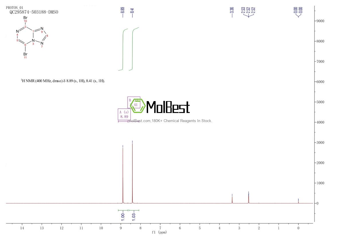 Physical sample testing spectrum (NMR) of 959755-46-5
