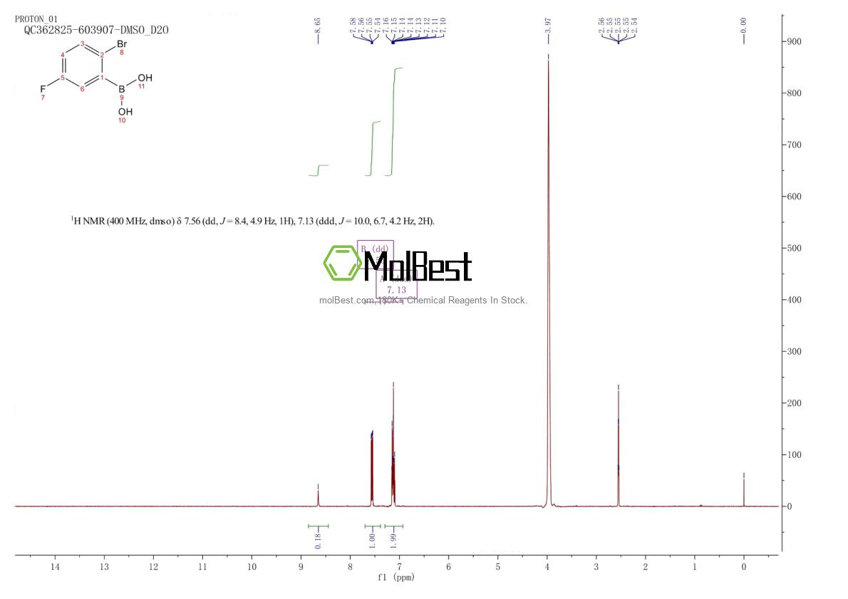 Physical sample testing spectrum (NMR) of 959996-48-6