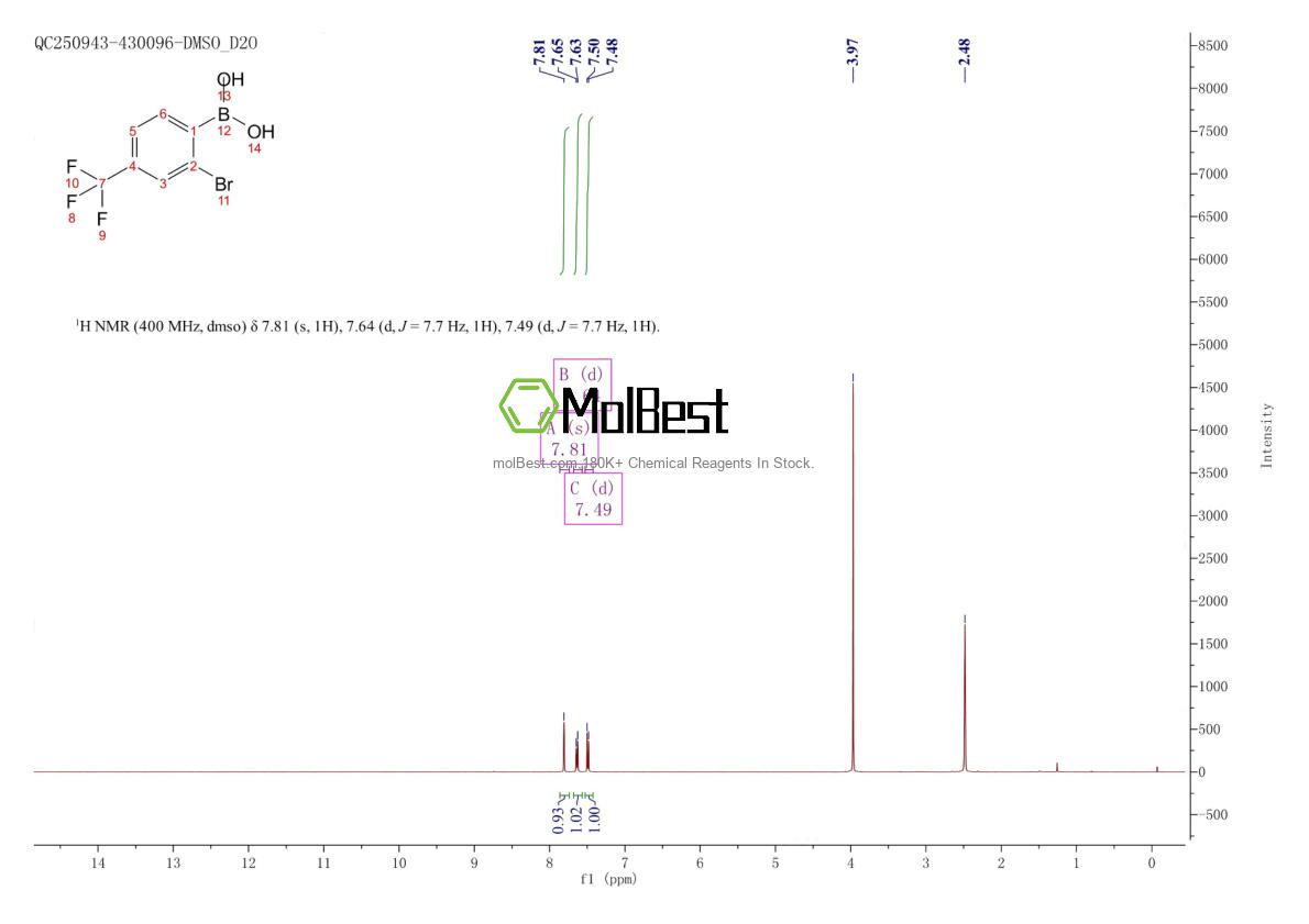 Physical sample testing spectrum (NMR) of 959997-88-7
