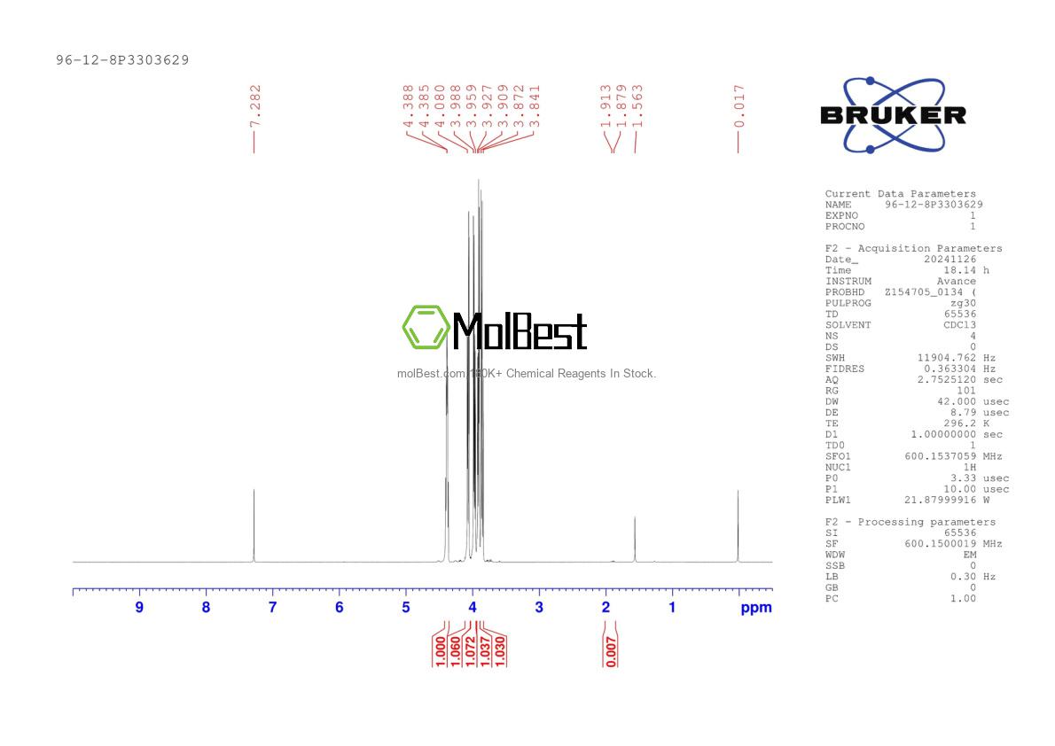 Physical sample testing spectrum (NMR) of 96-12-8
