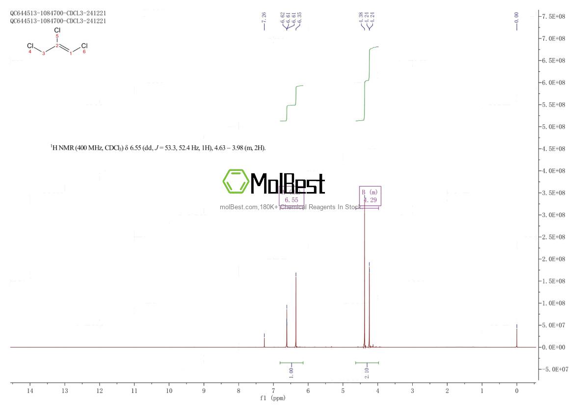 Physical sample testing spectrum (NMR) of 96-19-5