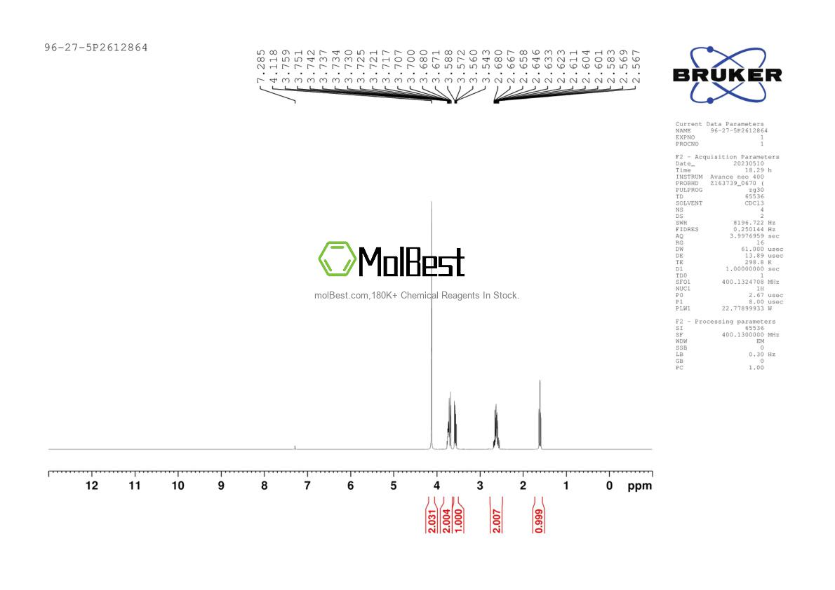 Physical sample testing spectrum (NMR) of 96-27-5