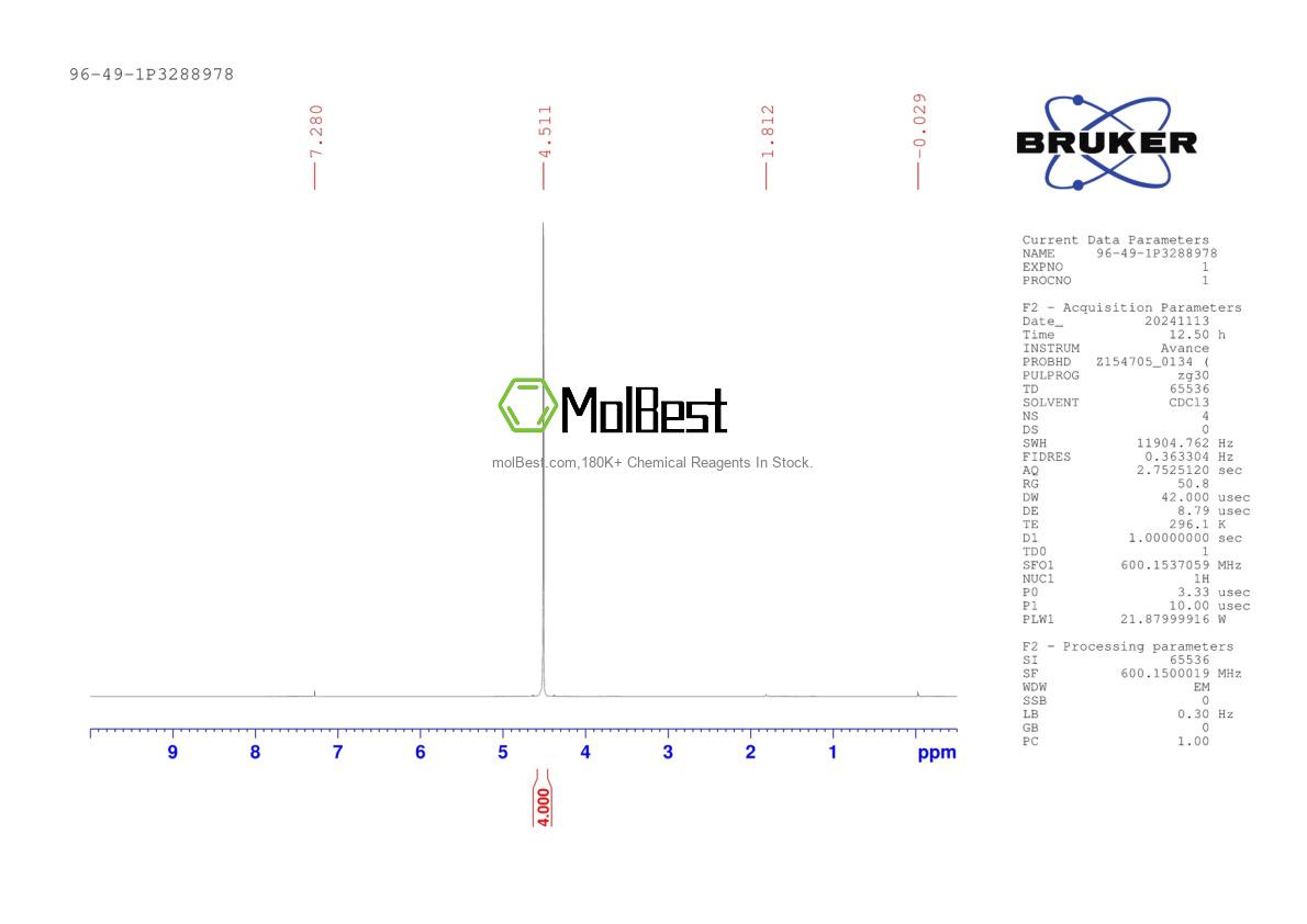 Physical sample testing spectrum (NMR) of 96-49-1