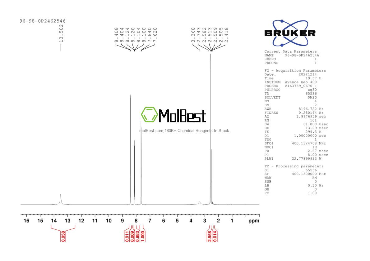 Physical sample testing spectrum (NMR) of 96-98-0