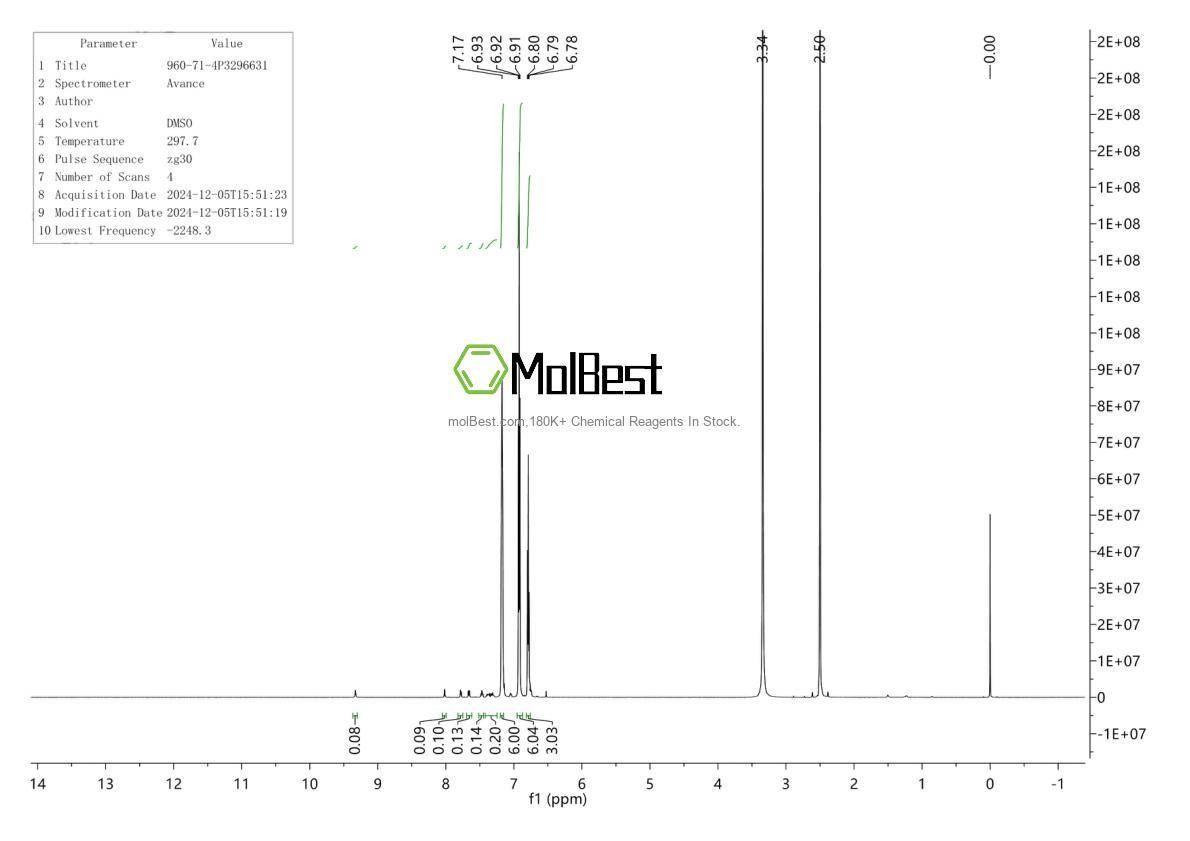 Physical sample testing spectrum (NMR) of 960-71-4