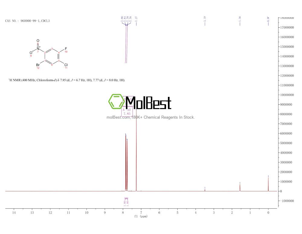 Physical sample testing spectrum (NMR) of 960000-99-1