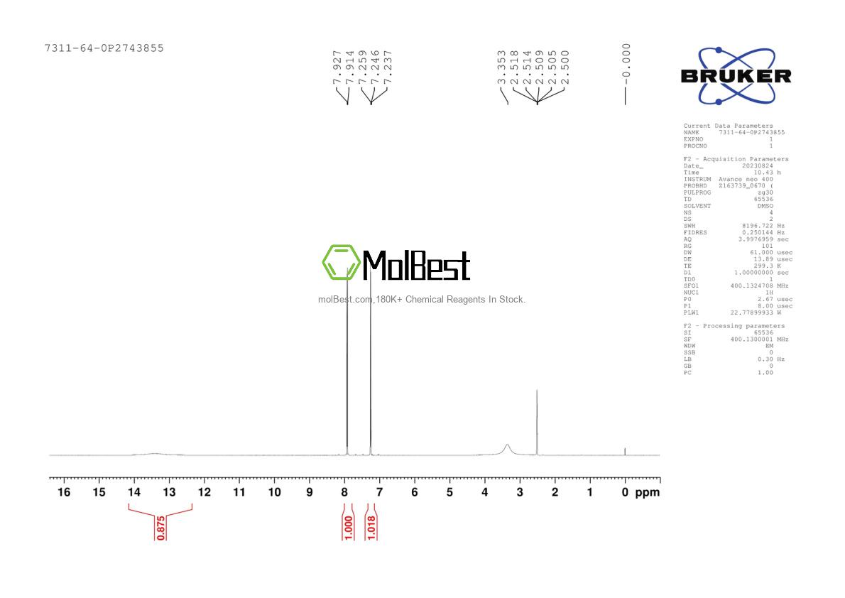 Physical sample testing spectrum (NMR) of 960128-64-7