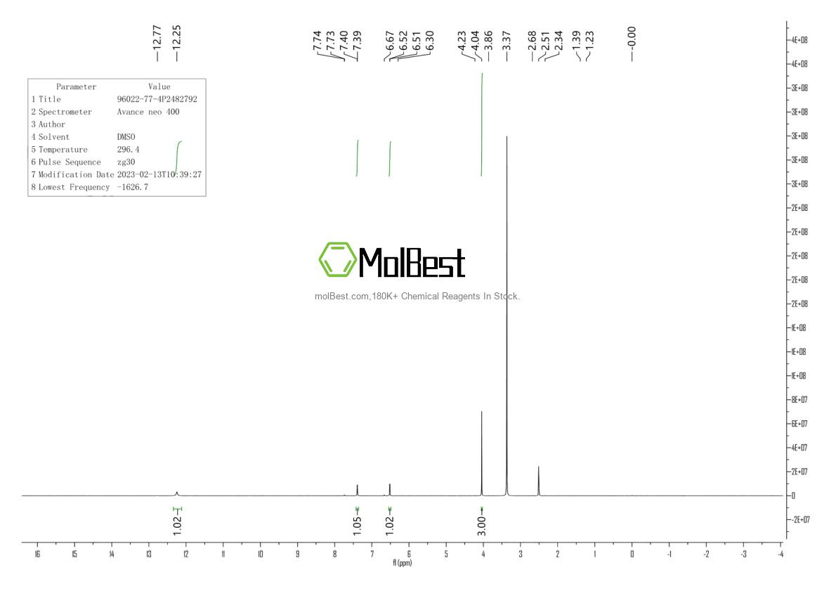 Physical sample testing spectrum (NMR) of 96022-77-4