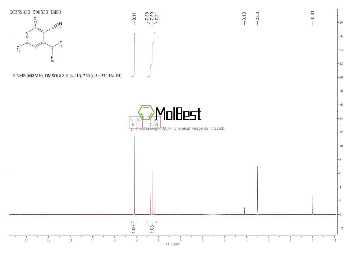Physical sample testing spectrum (NMR) of 960293-93-0