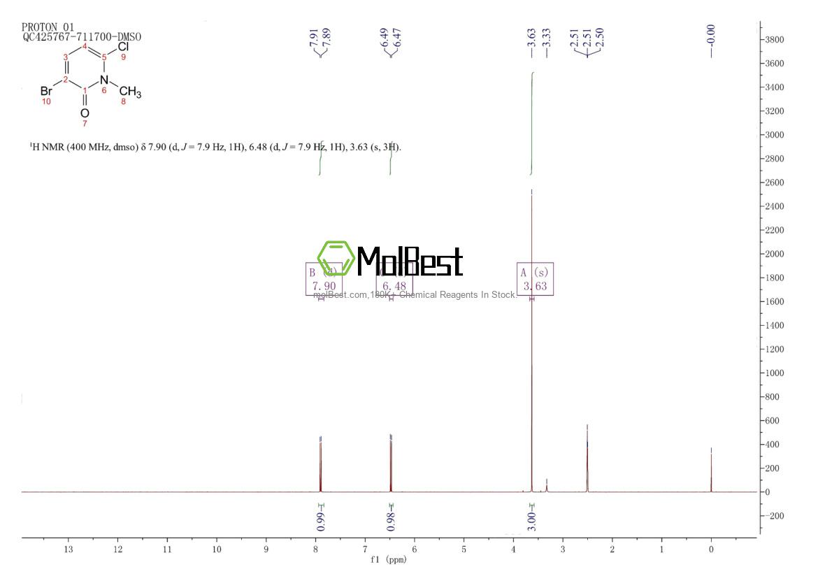 Physical sample testing spectrum (NMR) of 960299-32-5