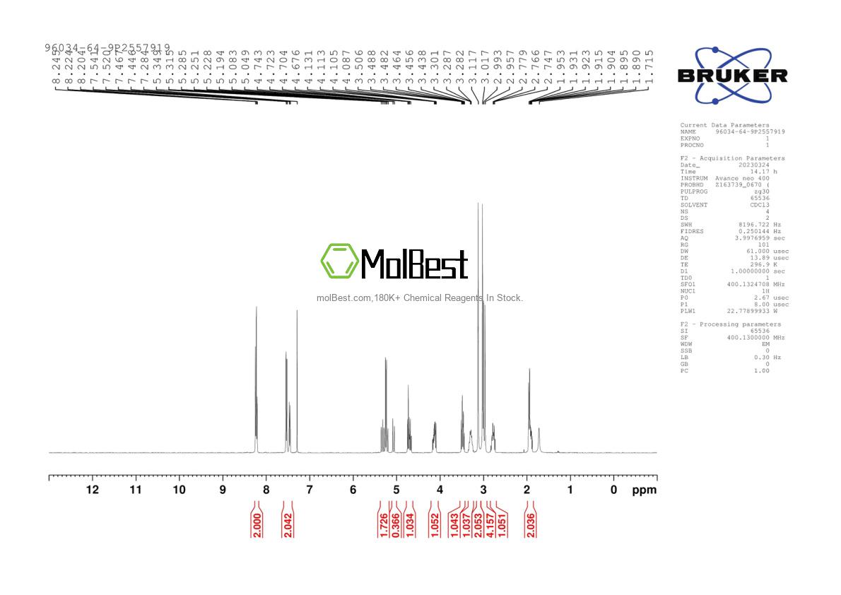 Physical sample testing spectrum (NMR) of 96034-64-9