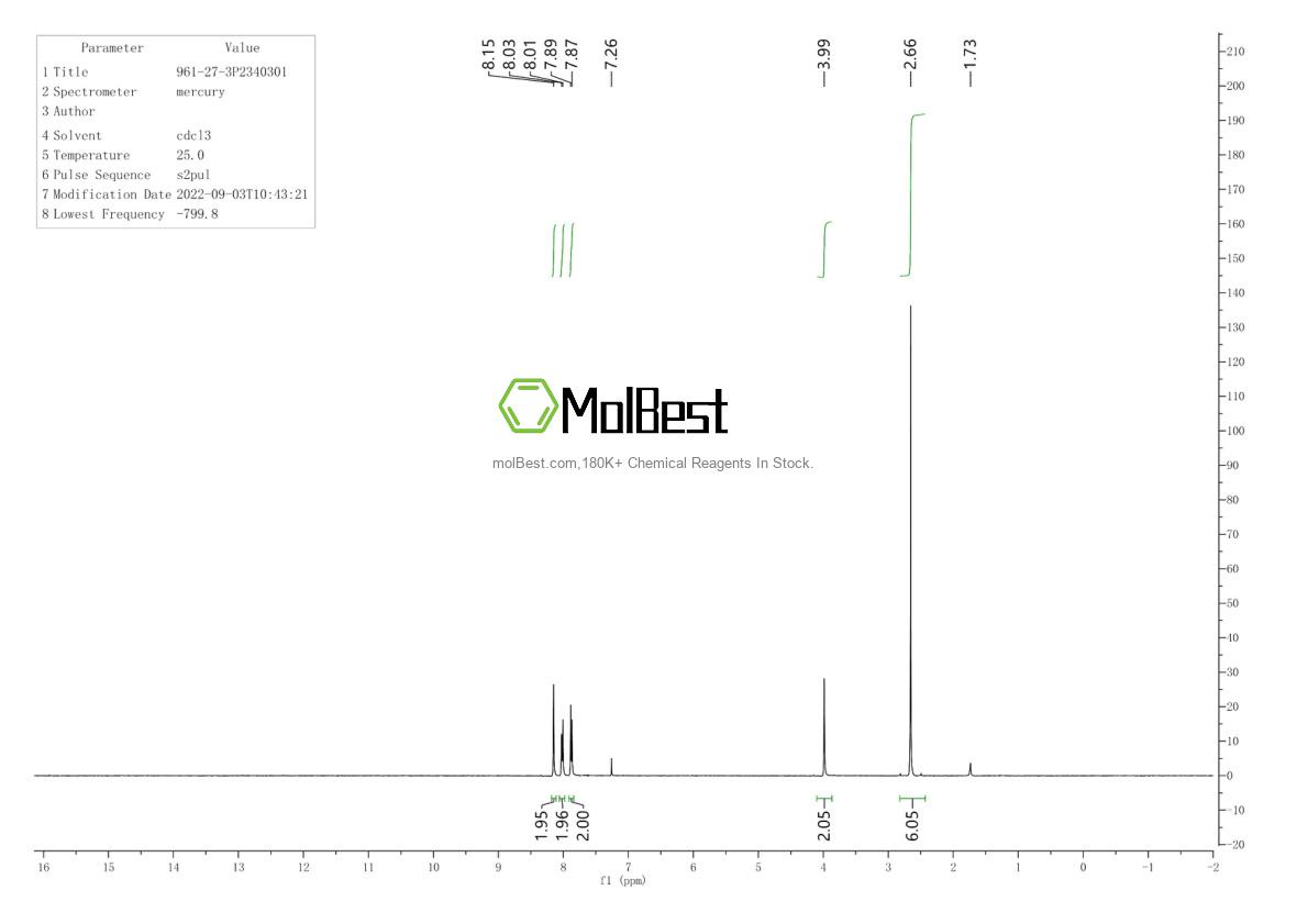 Physical sample testing spectrum (NMR) of 961-27-3