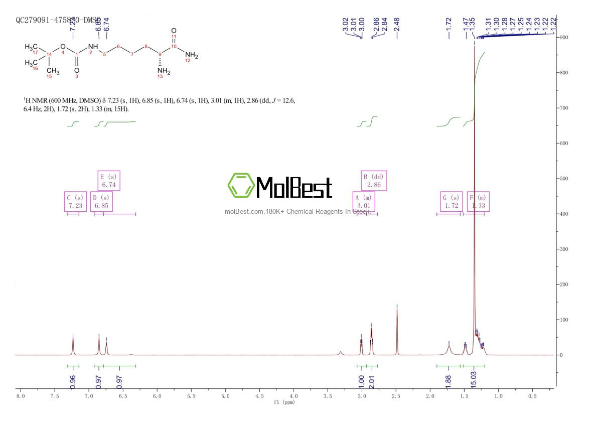 Physical sample testing spectrum (NMR) of 96138-49-7