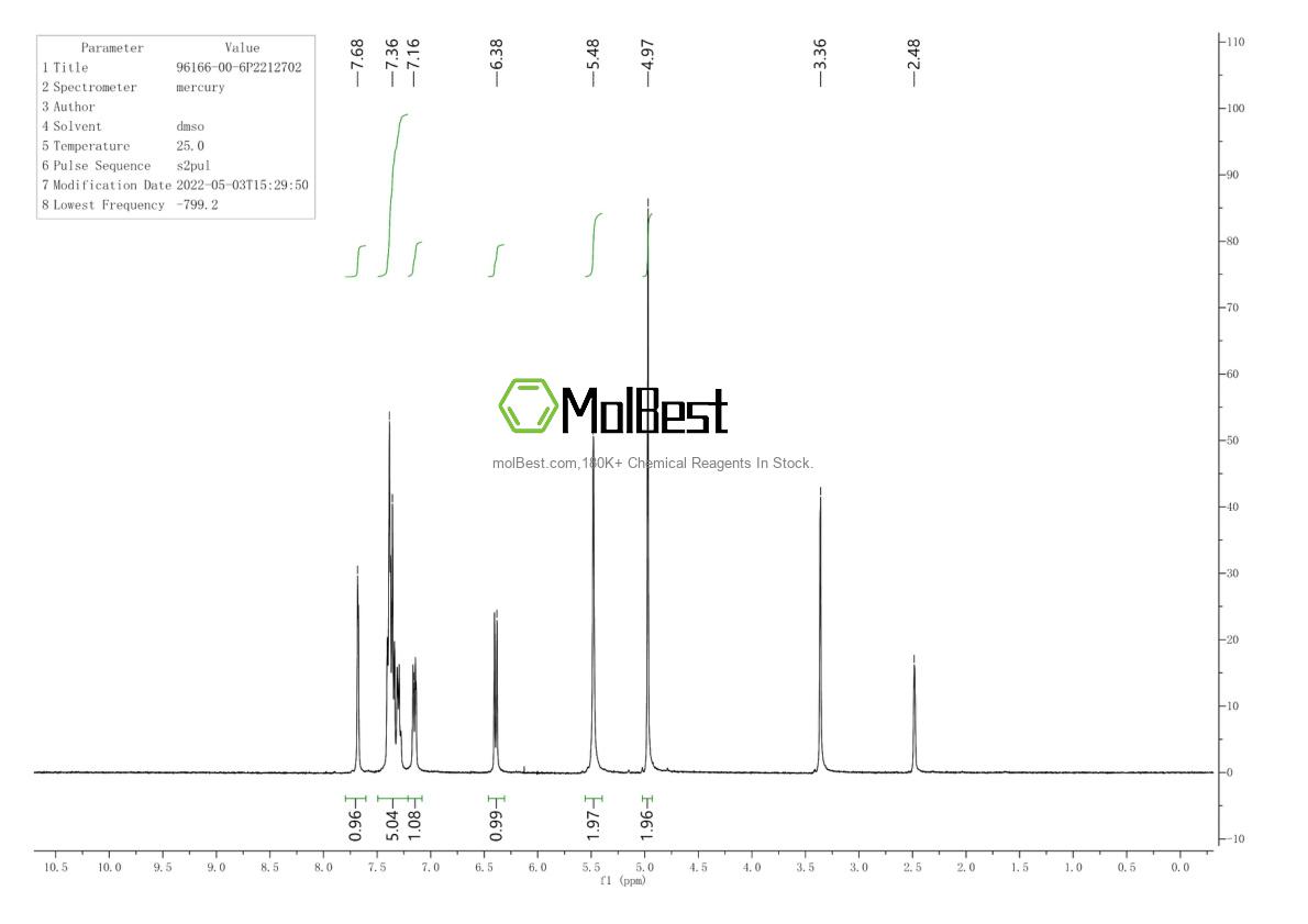 Physical sample testing spectrum (NMR) of 96166-00-6
