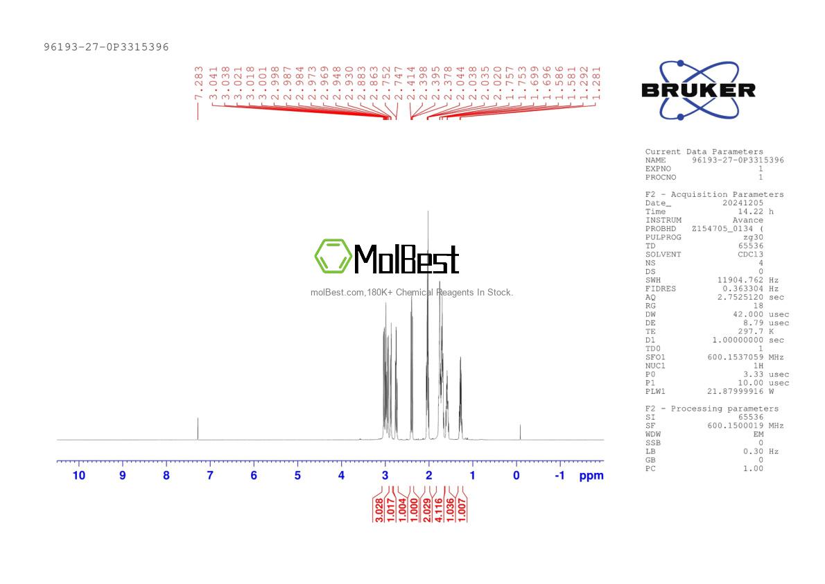 Physical sample testing spectrum (NMR) of 96193-27-0