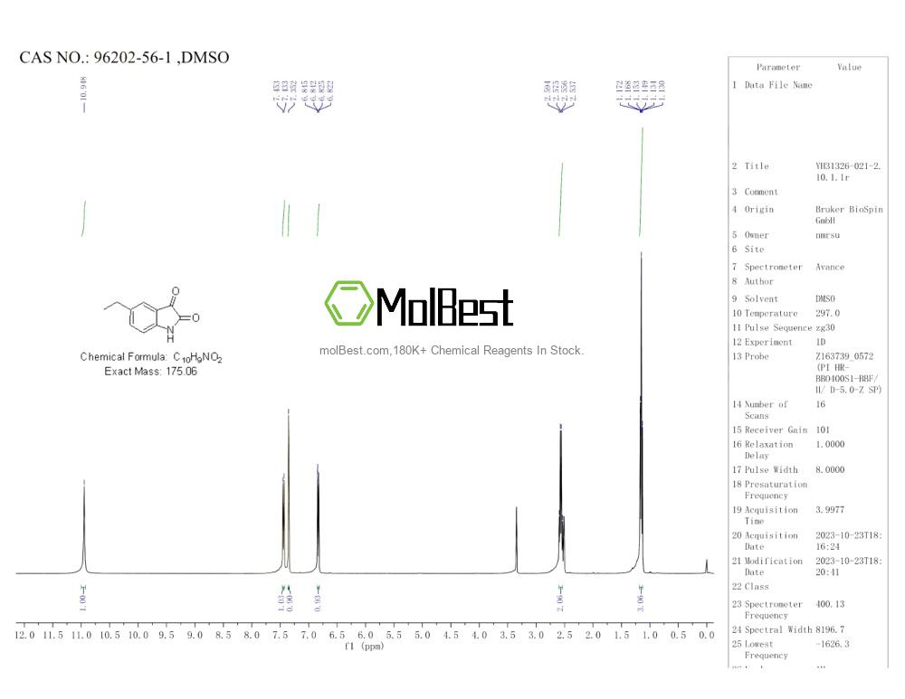 Physical sample testing spectrum (NMR) of 96202-56-1