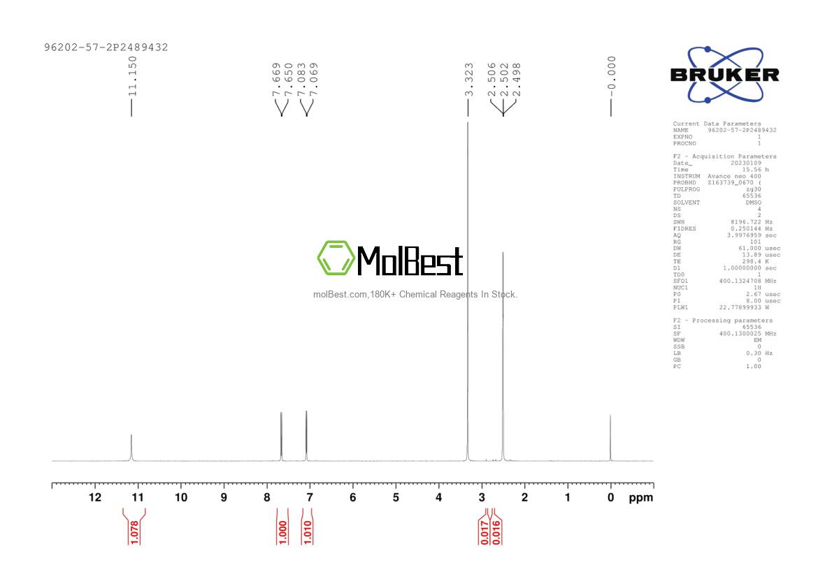 Physical sample testing spectrum (NMR) of 96202-57-2