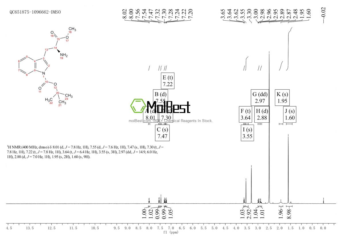 Physical sample testing spectrum (NMR) of 96238-70-9