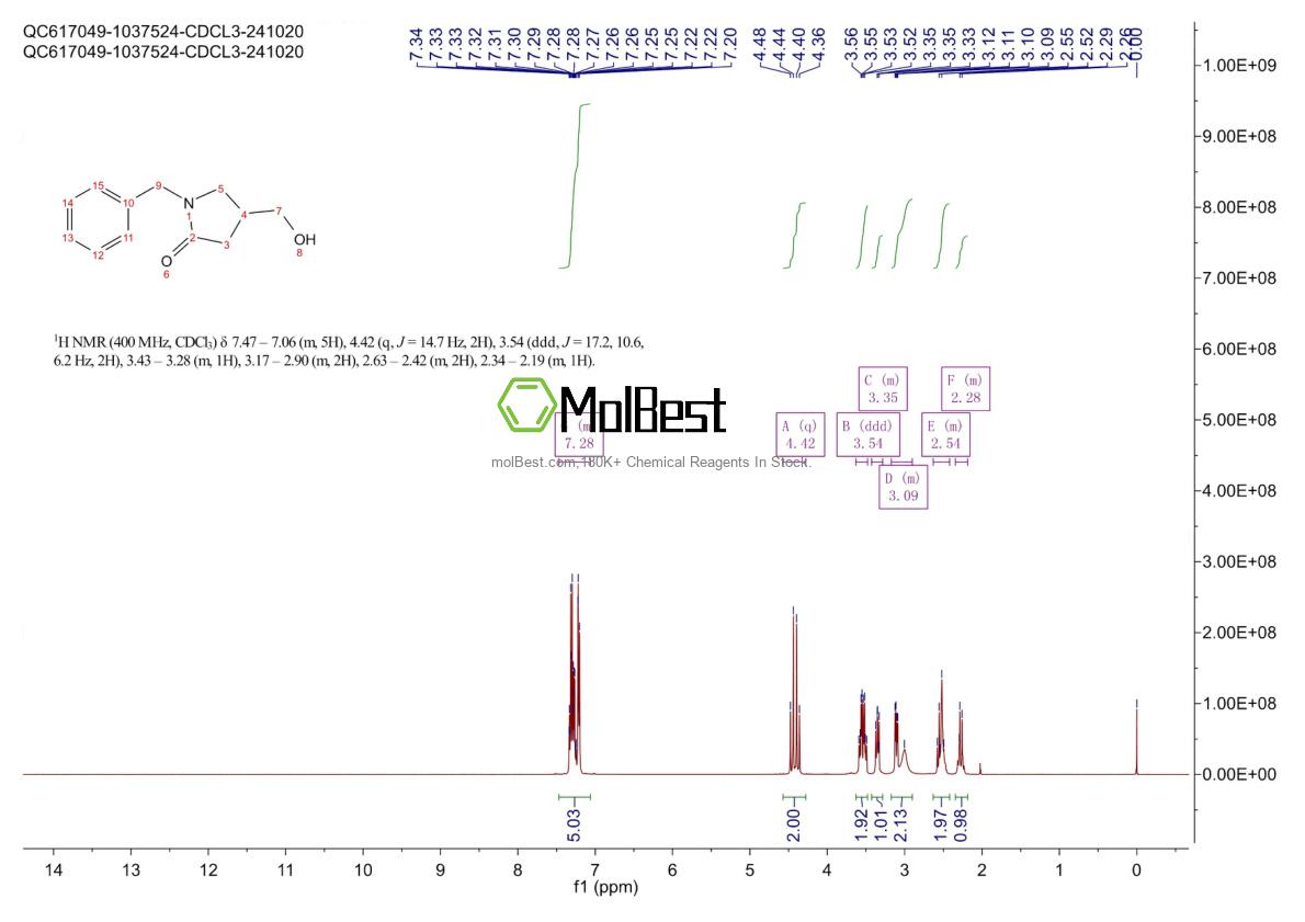 Physical sample testing spectrum (NMR) of 96449-69-3