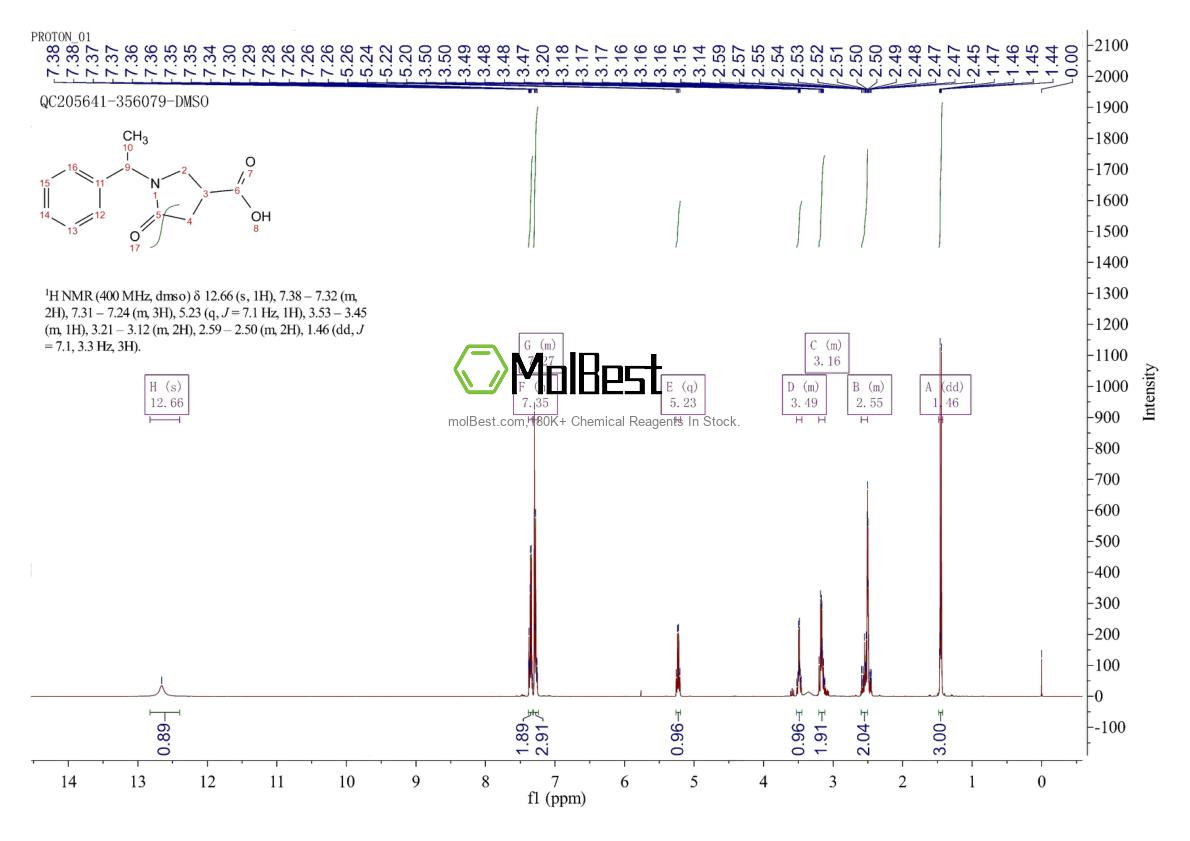 Physical sample testing spectrum (NMR) of 96449-93-3