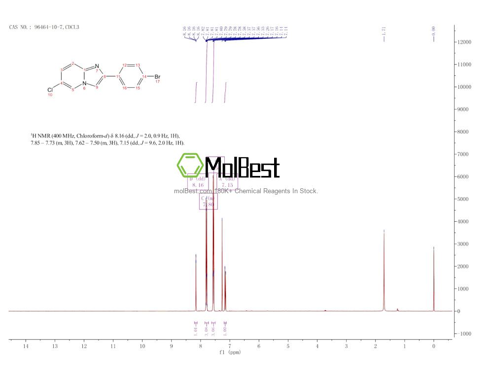 Physical sample testing spectrum (NMR) of 96464-10-7