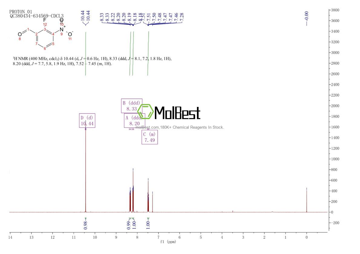 Physical sample testing spectrum (NMR) of 96516-29-9