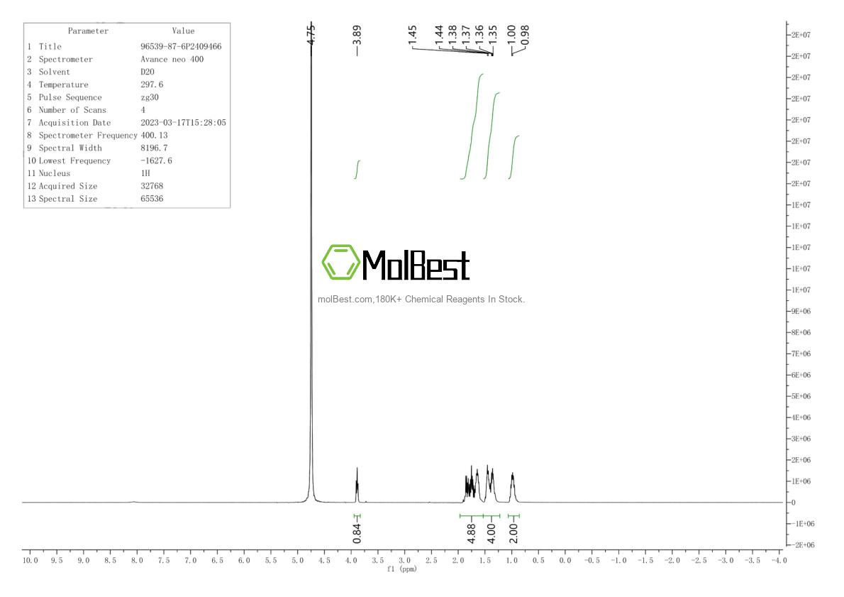 Physical sample testing spectrum (NMR) of 96539-87-6