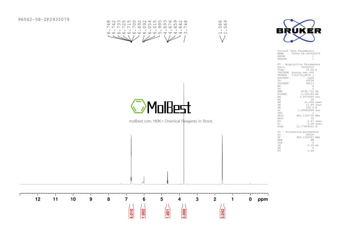Physical sample testing spectrum (NMR) of 96562-58-2