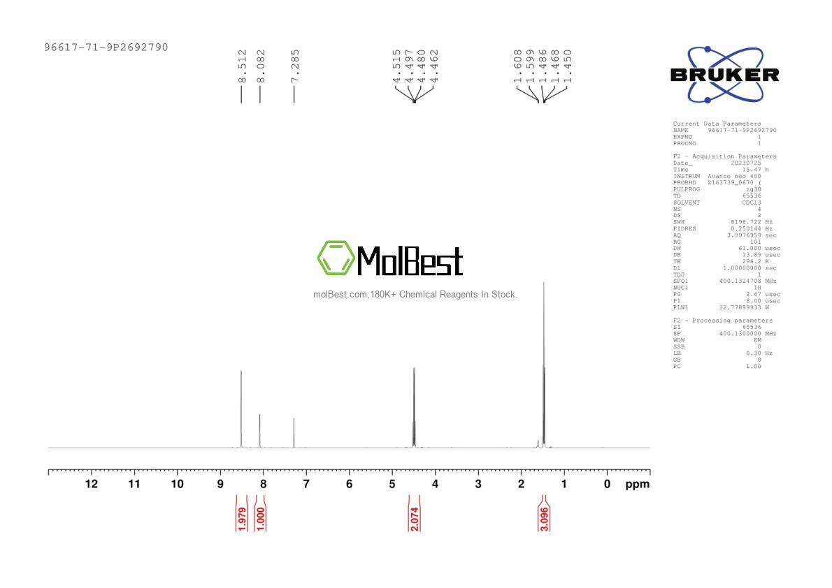 Physical sample testing spectrum (NMR) of 96617-71-9