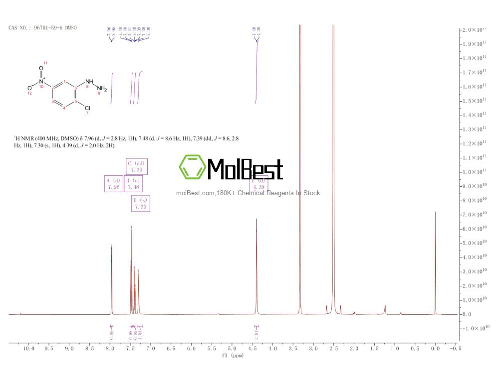 Physical sample testing spectrum (NMR) of 96701-59-6