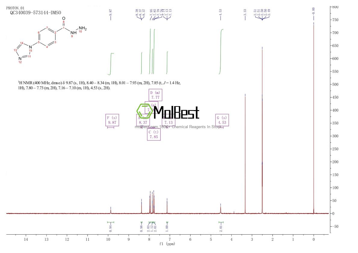 Physical sample testing spectrum (NMR) of 96717-21-4