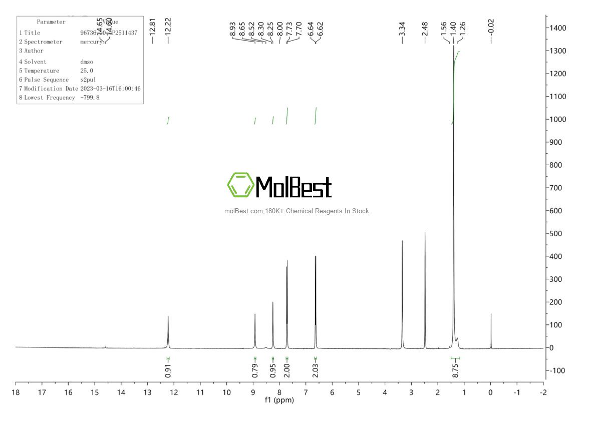 Physical sample testing spectrum (NMR) of 96736-00-4