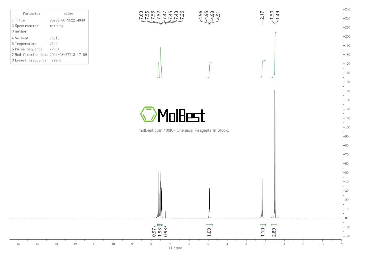 Physical sample testing spectrum (NMR) of 96789-80-9