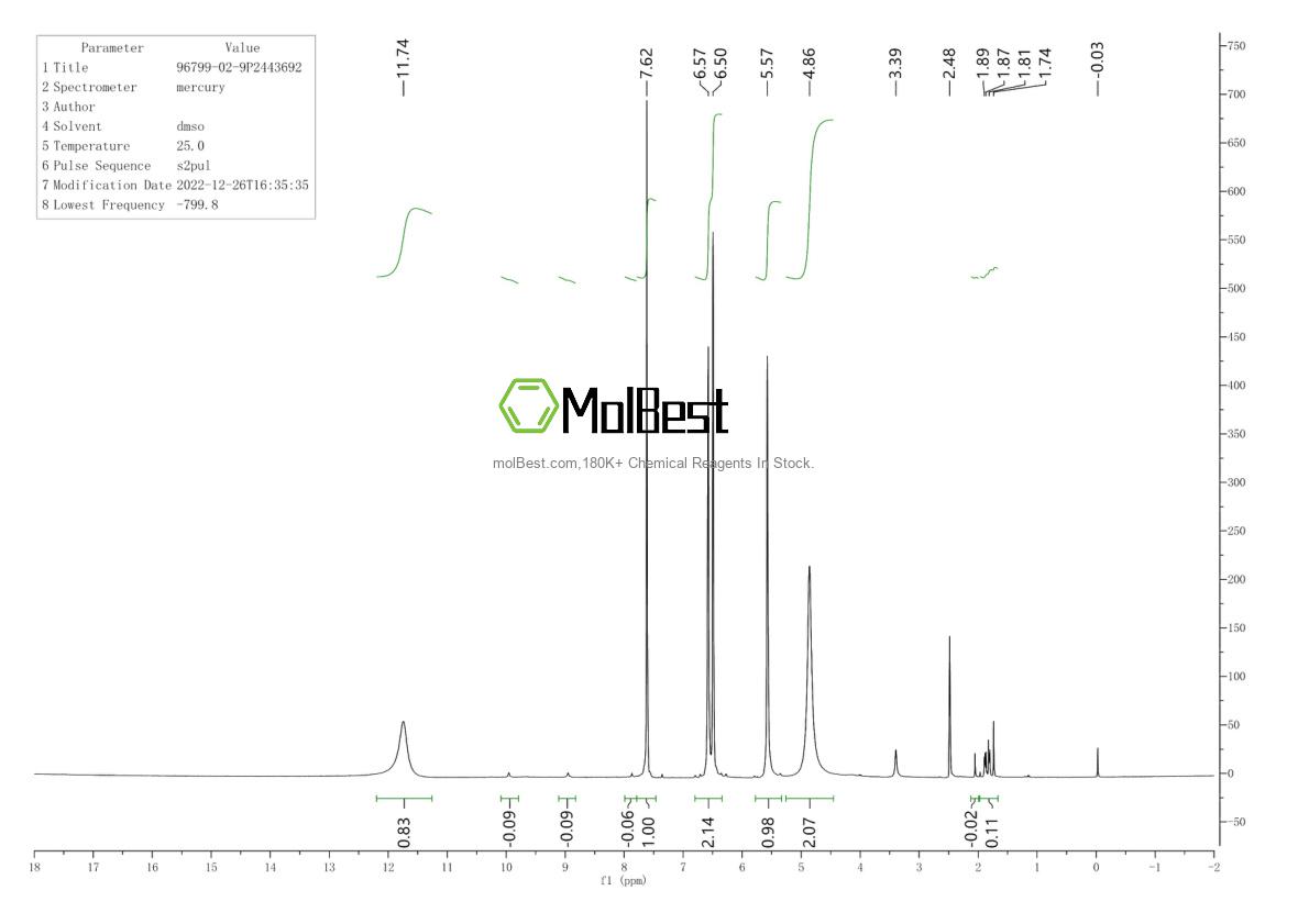 Physical sample testing spectrum (NMR) of 96799-02-9