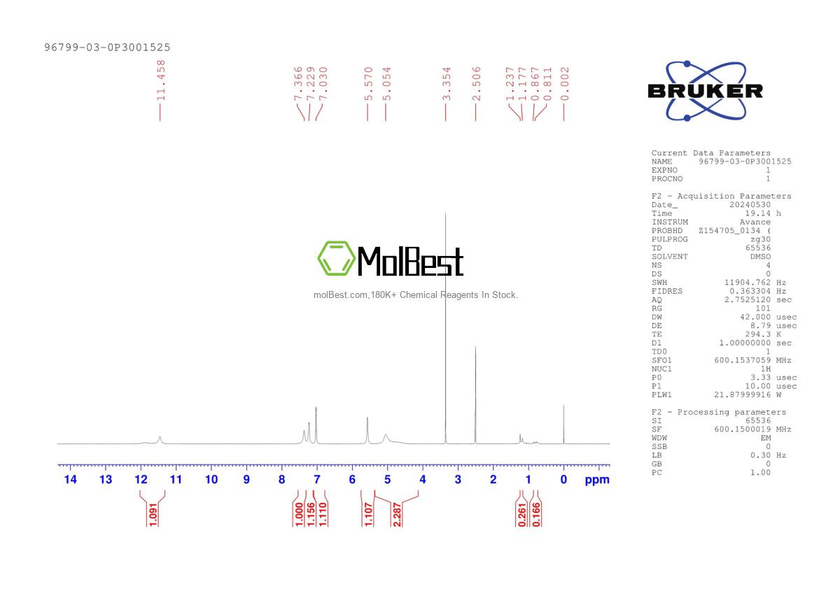 Physical sample testing spectrum (NMR) of 96799-03-0