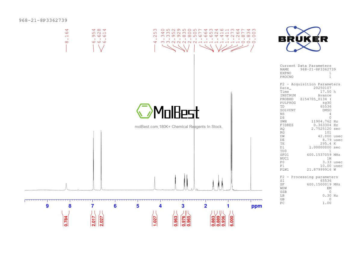 Physical sample testing spectrum (NMR) of 968-21-8