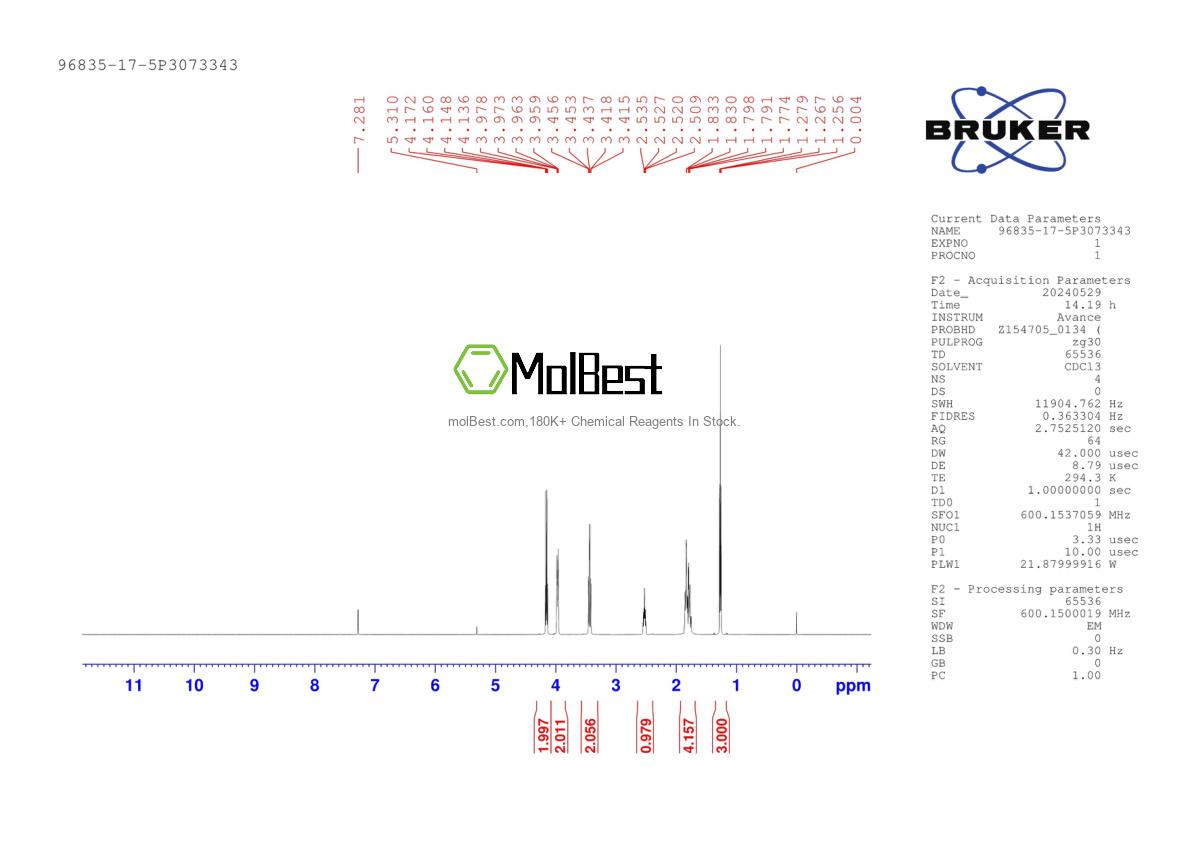 Physical sample testing spectrum (NMR) of 96835-17-5