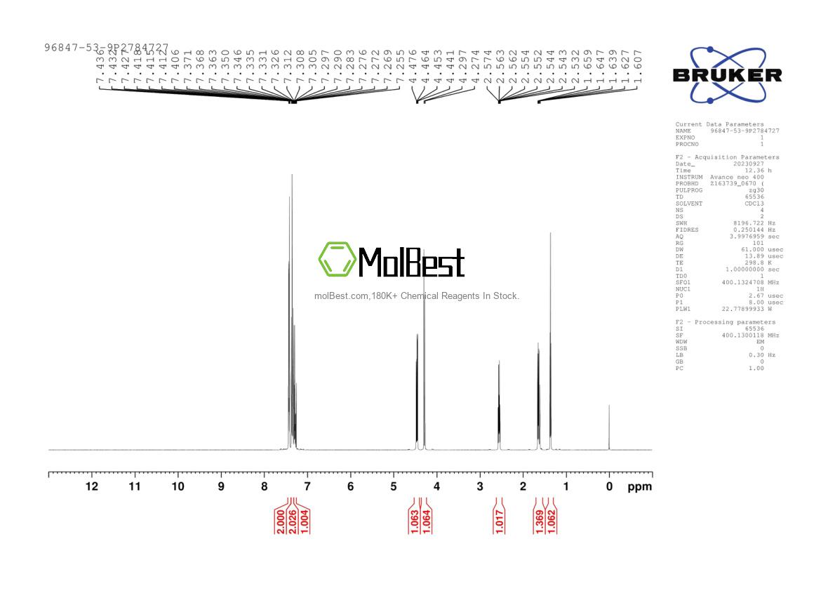 Physical sample testing spectrum (NMR) of 96847-53-9